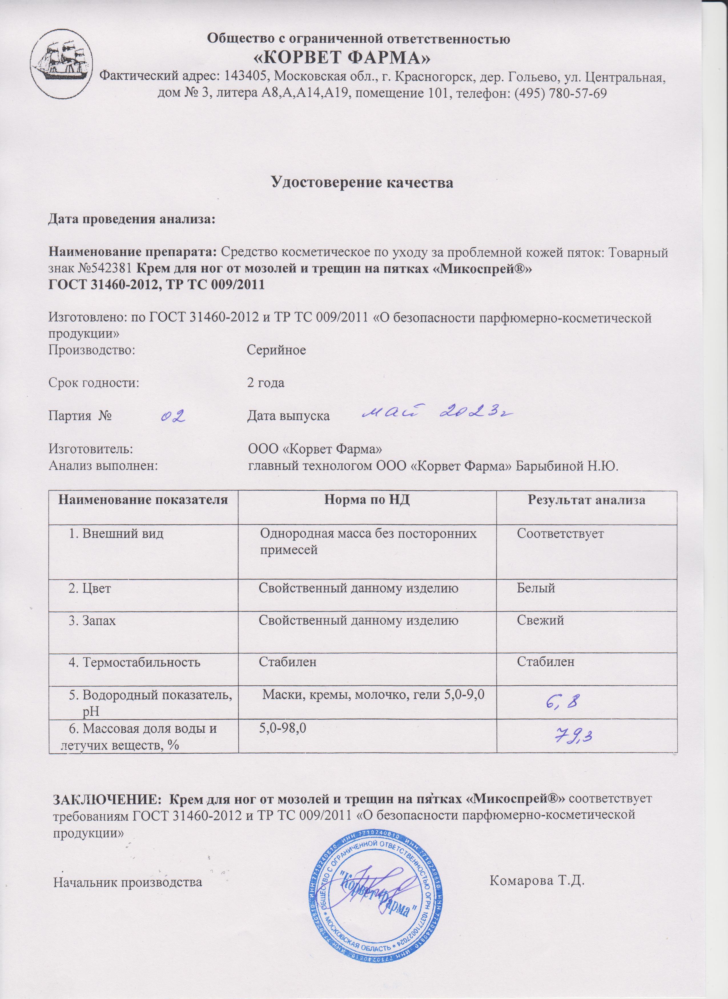 Паспорт №05202302
